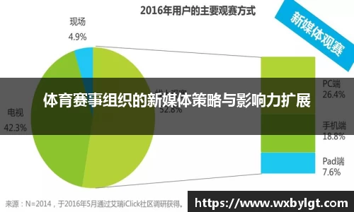 bwin必赢